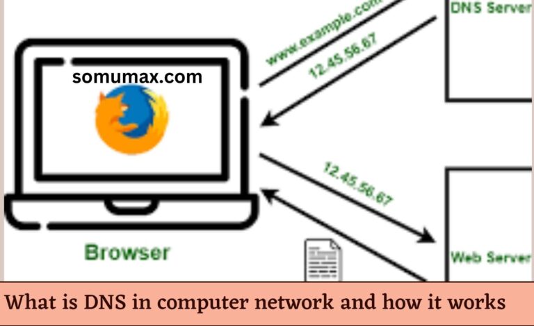 What is DNS in computer network and how it works